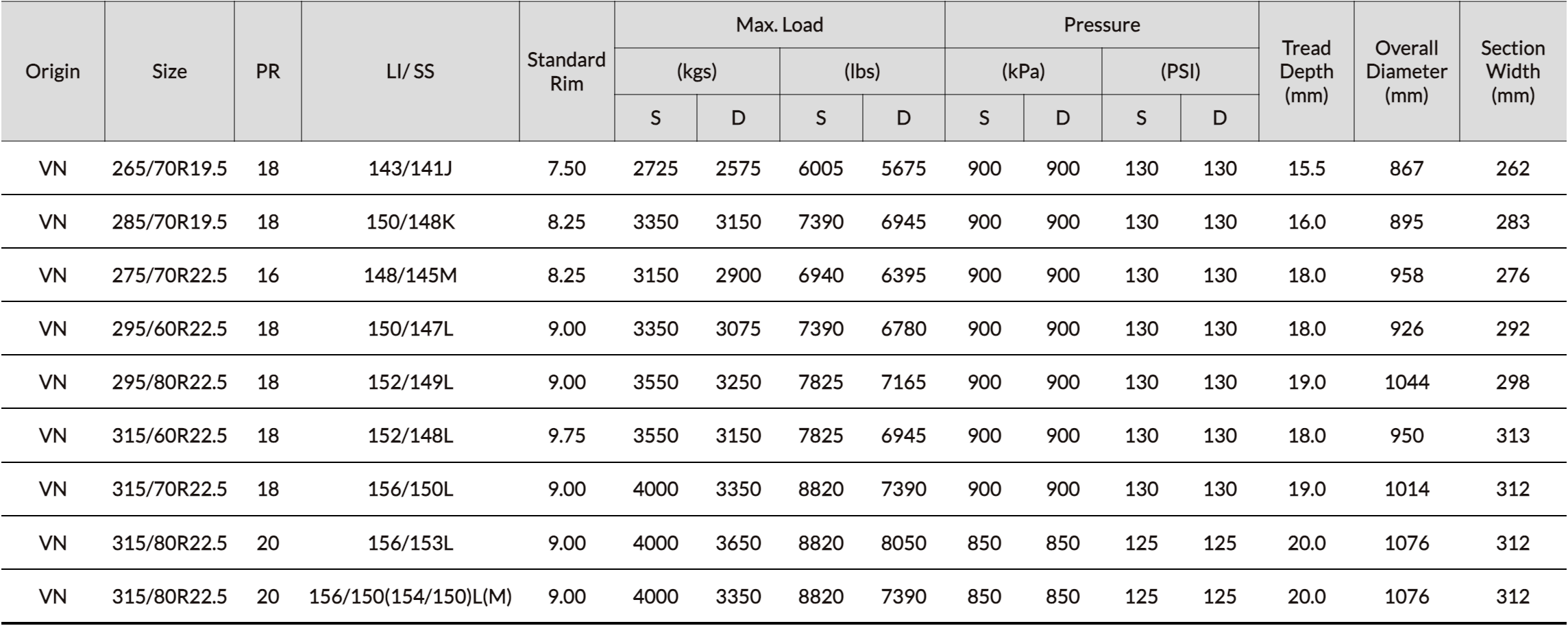 BD177 characteristics