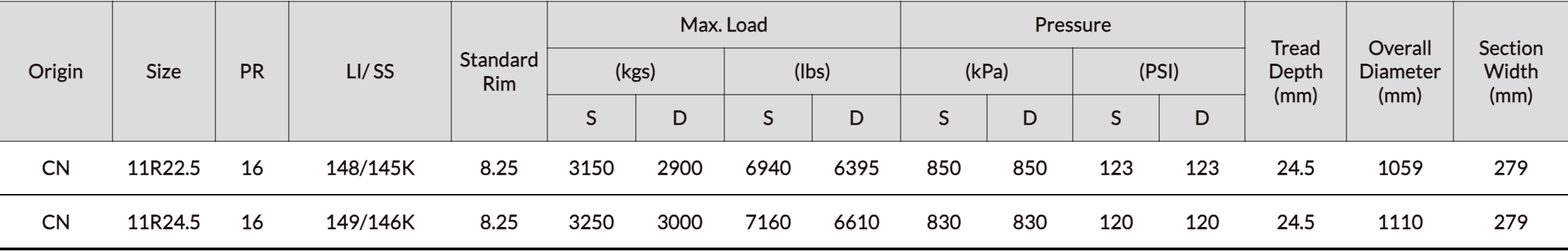 BD216 characteristics
